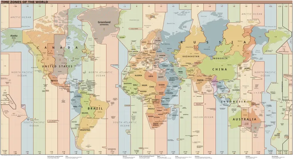 Global Time Zones